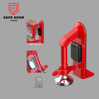 SafeDoor Alarm